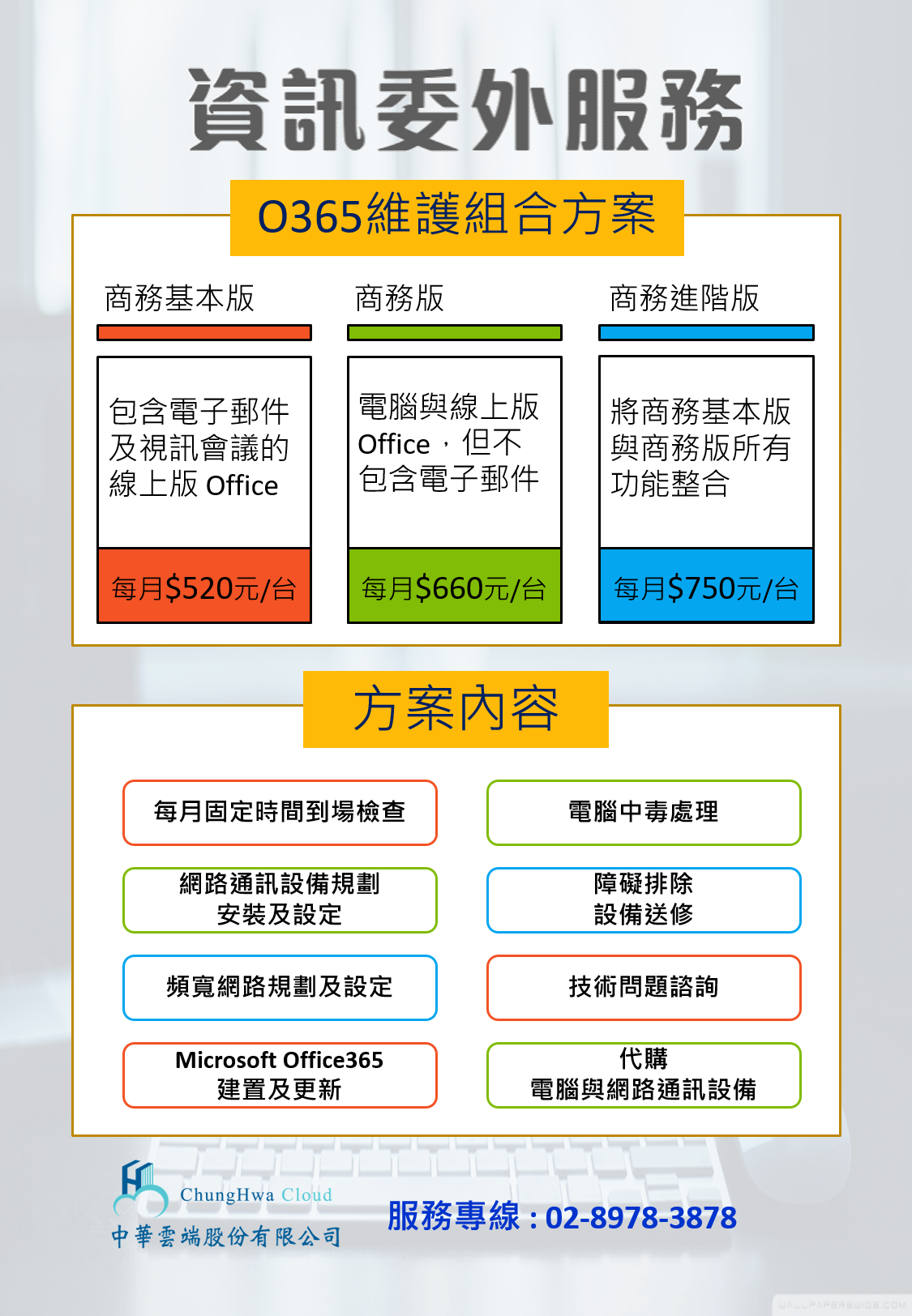 Outsourced information, O365 value package office maintenance is affordable